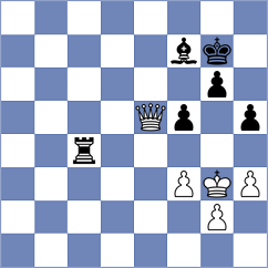 Ram - Khamdamova (FIDE Online Arena INT, 2024)