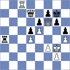 Xie - Granara Barreto (Chess.com INT, 2021)