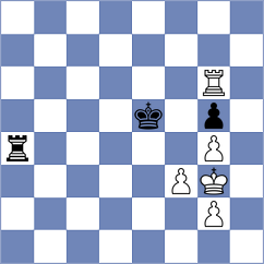 Harish - Ottosen (chess.com INT, 2023)