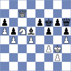 Tomilin - Zakurdjaeva (chessassistantclub.com INT, 2004)