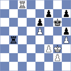 Gallana - Doluhanova (chess.com INT, 2023)