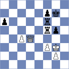 Goncharov - Miller (chess.com INT, 2023)
