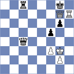 Lisenkov - Schmakel (chess.com INT, 2023)