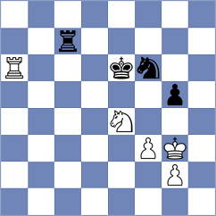 Estrada Nieto - Dwilewicz (chess.com INT, 2021)