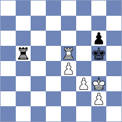 Mikaelyan - Chiu (chess.com INT, 2023)