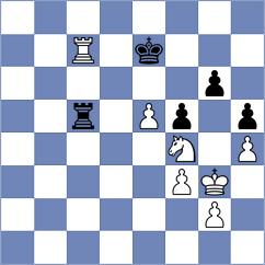 Giri - Sevian (chess.com INT, 2024)