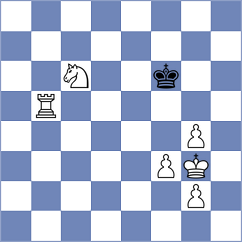 Turzo - Wueest (chess.com INT, 2024)