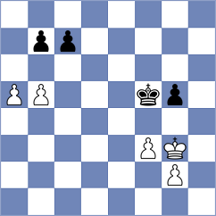 Iljin - Acikel (chess.com INT, 2024)