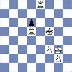 Rodriguez Avila - Streltsov (chess.com INT, 2024)