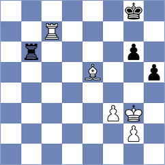 Schmakel - Krzywda (chess.com INT, 2024)