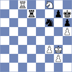 Dubnevych - Tworuszka (chess.com INT, 2024)