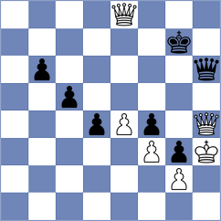 Yakubbaeva - Aung (Chess.com INT, 2021)