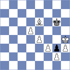 Mohammad - Mazurkiewicz (chess.com INT, 2023)