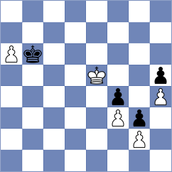 Ahmed - Musaeva (Chess.com INT, 2020)