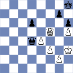 Mkrtchian - Zaitsev (Chess.com INT, 2020)