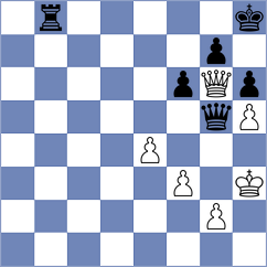 Padmini - Sachdev (Chess.com INT, 2021)