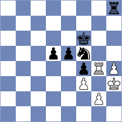 Taboas Rodriguez - Ivic (chess.com INT, 2024)