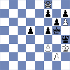 Krysa - Rasulov (Chess.com INT, 2021)