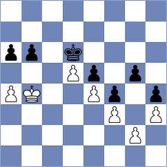 Czerwonski - Smirnov (chess.com INT, 2024)