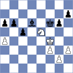 Jusup - Pinheiro (chess.com INT, 2024)