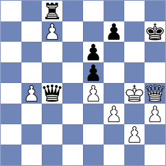Sethuraman - Illingworth (Chess.com INT, 2020)