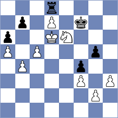 Dubessay - Munoz Sanchez (chess.com INT, 2023)