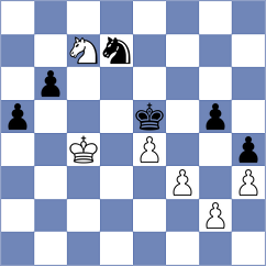 Ptacnikova - Akhayan (chess.com INT, 2021)