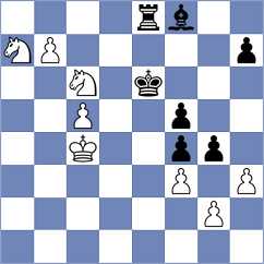 Ibadov - Spitzl (chess.com INT, 2024)