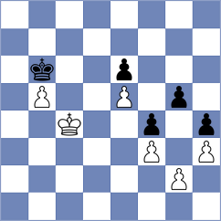 Mazi - Camlar (chess.com INT, 2021)