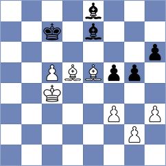 Yuan - Sielecki (chess.com INT, 2023)