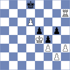 Caxita - February (Chess.com INT, 2021)