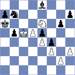 Skatchkov - Gupta (chess.com INT, 2021)