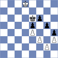 Veiga - Kappeler (chess.com INT, 2024)