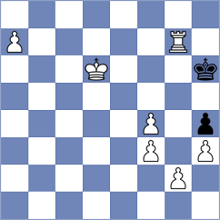 Yurovskykh - Vysochin (chess.com INT, 2023)