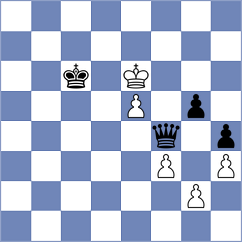 De Souza - Pedzich (Chess.com INT, 2021)