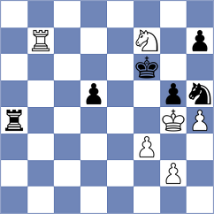De Rosa - Gevorgyan (Chess.com INT, 2020)