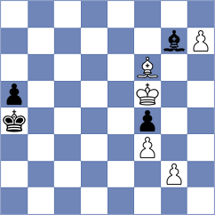 Dzierzak - Reprintsev (chess.com INT, 2024)
