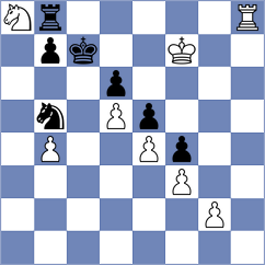 Iniyan - Babazada (chess.com INT, 2021)