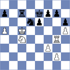 Mei - Kosteniuk (chess.com INT, 2023)