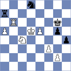 Perske - Fule (chess.com INT, 2023)