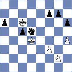 Kozlov - Ostrovskiy (Chess.com INT, 2020)