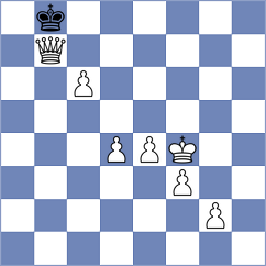 Petrova - Grot (chess.com INT, 2021)