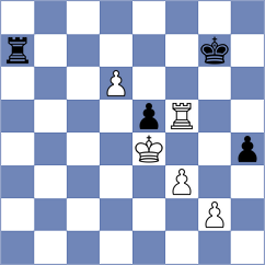Goncharov - Nestorovic (chess.com INT, 2021)