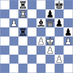 Mikaelyan - Goncharov (chess.com INT, 2024)