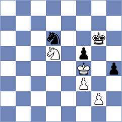 Xiong - Navara (chess.com INT, 2022)