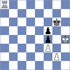 Golshaani - Khorsandi (Chess.com INT, 2021)
