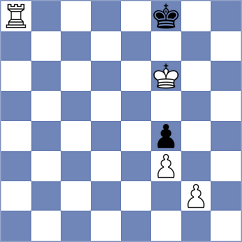 Damodaran - Llewellyn (Chess.com INT, 2020)