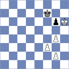 Howell - Manukyan (chess.com INT, 2023)