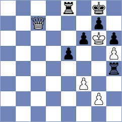 Minko - Hnatyshyn (chess.com INT, 2023)
