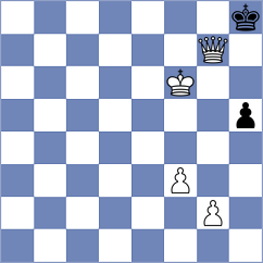 Muromtsev - Cella (Chess.com INT, 2021)